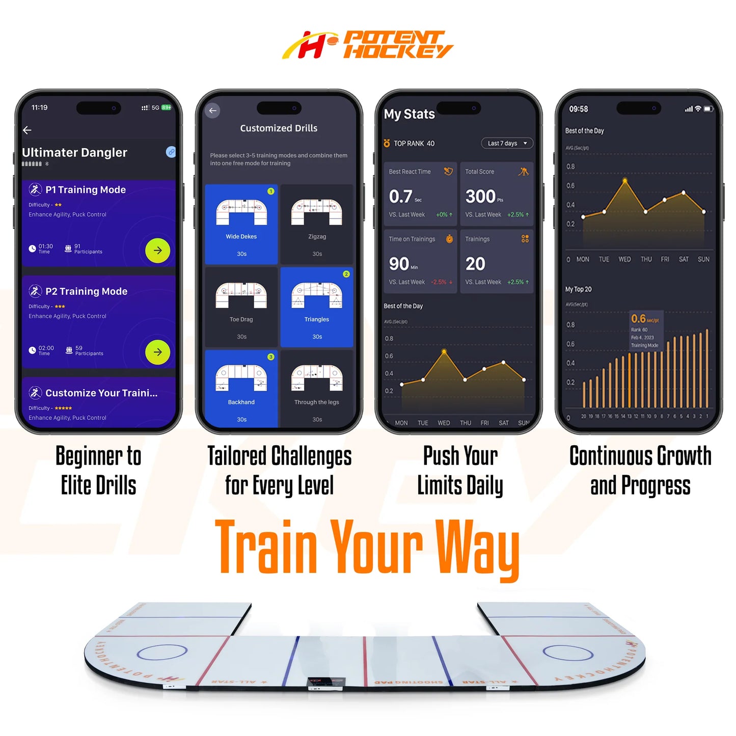 Klubbteknikk Digital 270 Ultimate Dangler – Interaktiv puckkontrolltrening